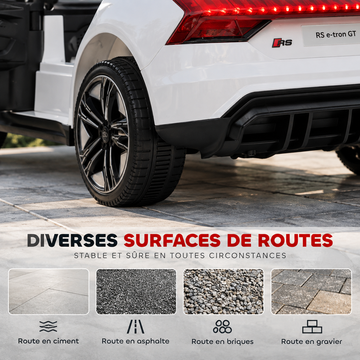 Voiture électrique enfant Audi RS e-tron GT blanche